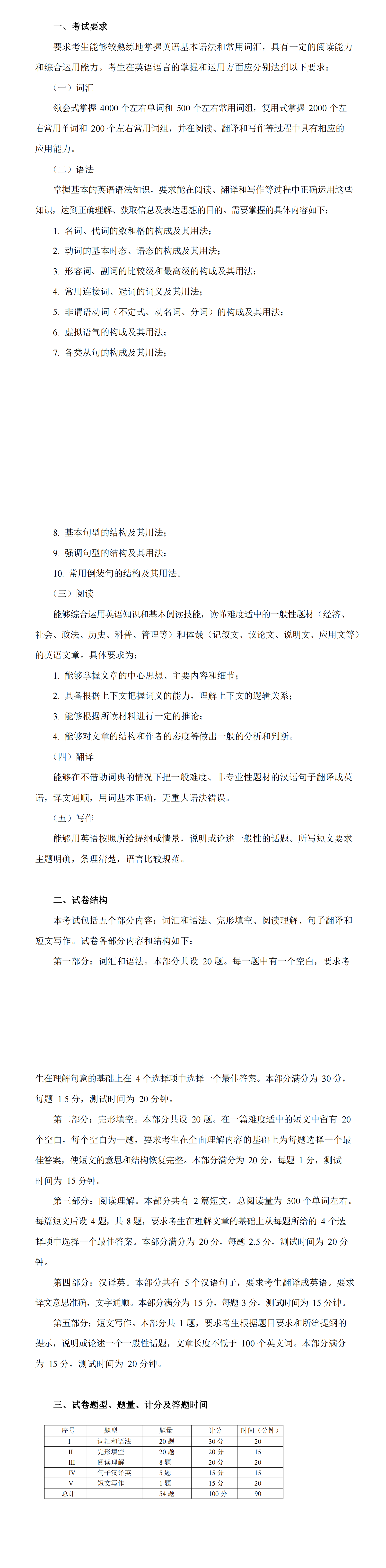 江苏学位英语考试大纲_00.png